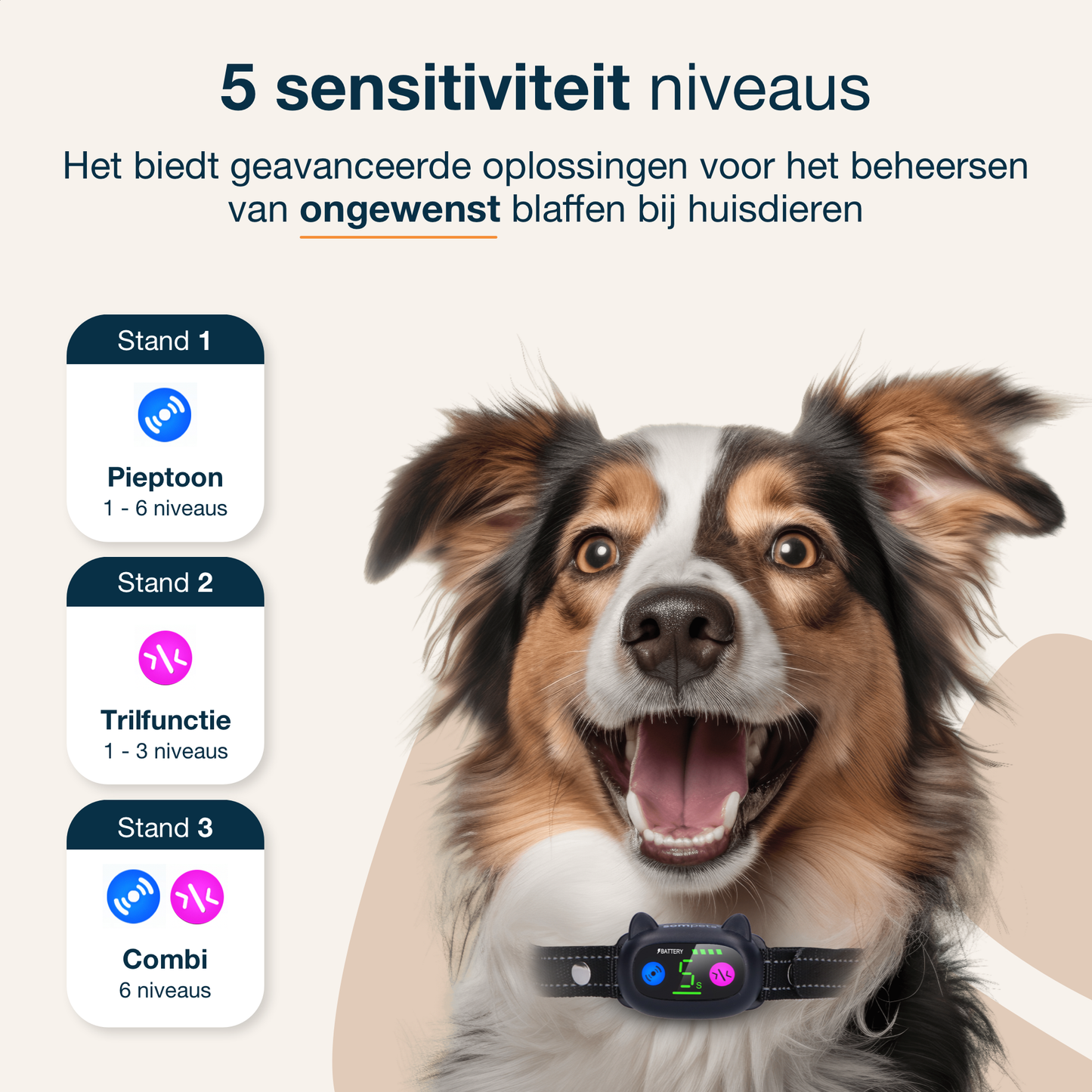 Sompets Anti Blafband Pro - Blafband voor honden - Automatische Blafdetectie - Premium Blafband - Anti Blaf Apparaat - Incl. E-book & 2 Extra Halsbanden - Zwart