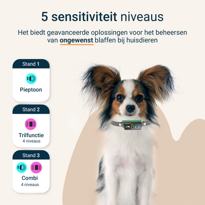 Sompets® Anti Blafband V20 - Anti Blaf Apparaat voor kleine en middelgrote honden - Opvoedingshalsband Zonder Schok - LED-display - Waterdicht - Oplaadbaar