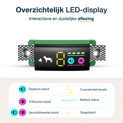 Sompets® Anti Blafband V20 - Anti Blaf Apparaat voor kleine en middelgrote honden - Opvoedingshalsband Zonder Schok - LED-display - Waterdicht - Oplaadbaar