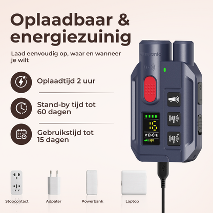 Sompets® RS11 Trainingsband + Ultrasone – Zonder Schok